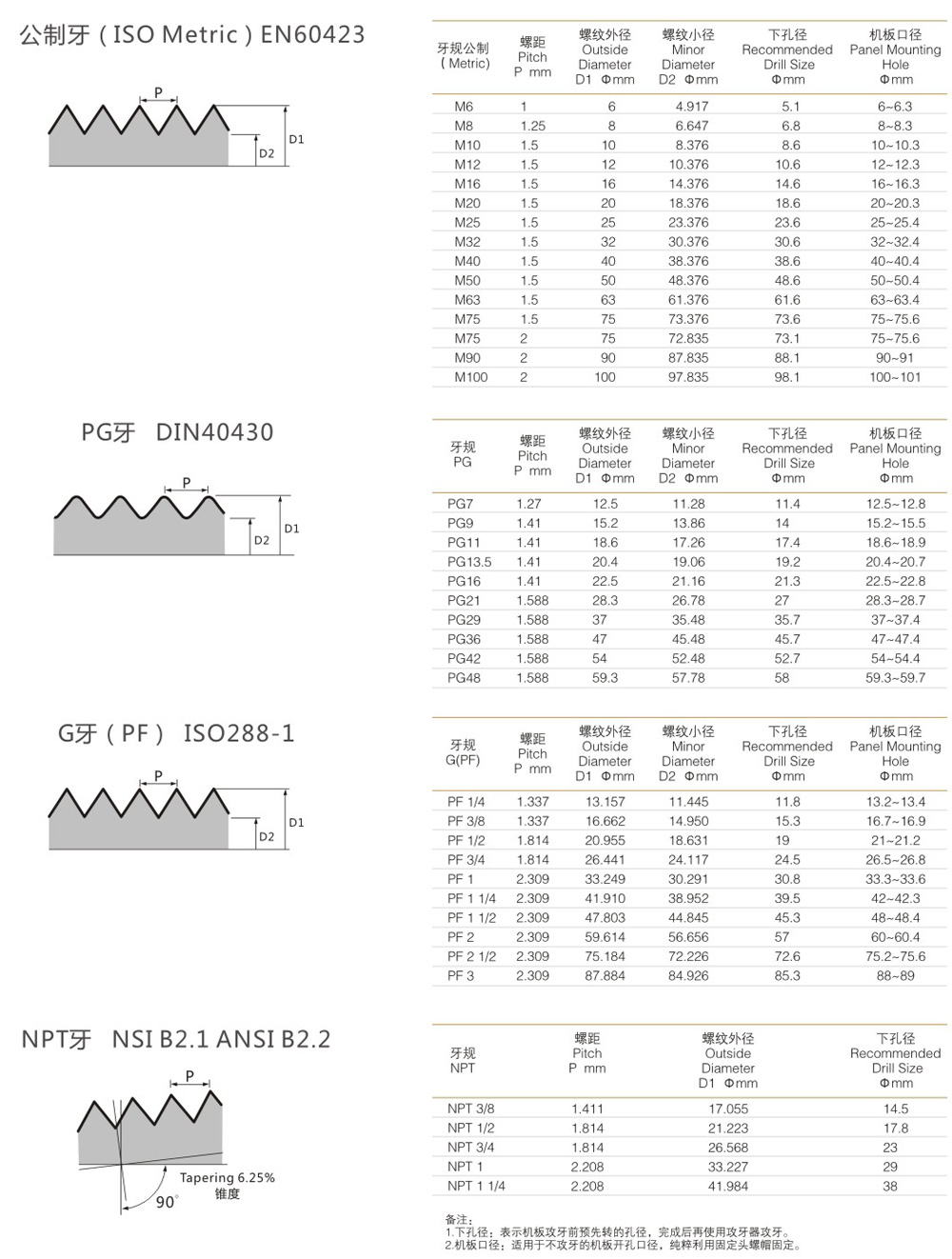 普爾特內(nèi)頁(yè)-轉(zhuǎn)曲-25.jpg
